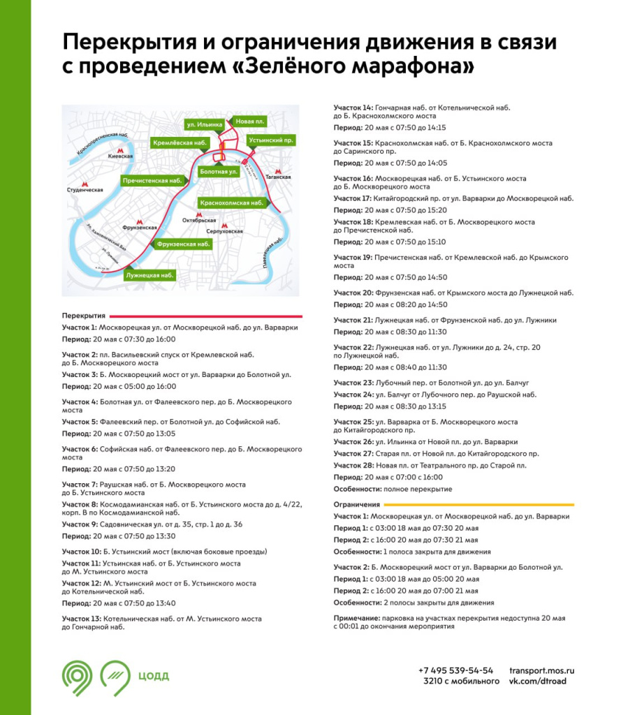 перекрытия, транспорт, Москва, зеленый марафон, 20 мая 2023 года, набережная, схема