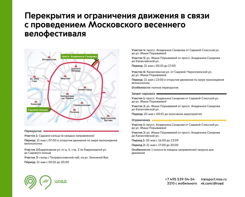 перекрытия, схема, транспорт, Московский весенний велофестиваль, 21 мая 2023 года, Садовое кольцо