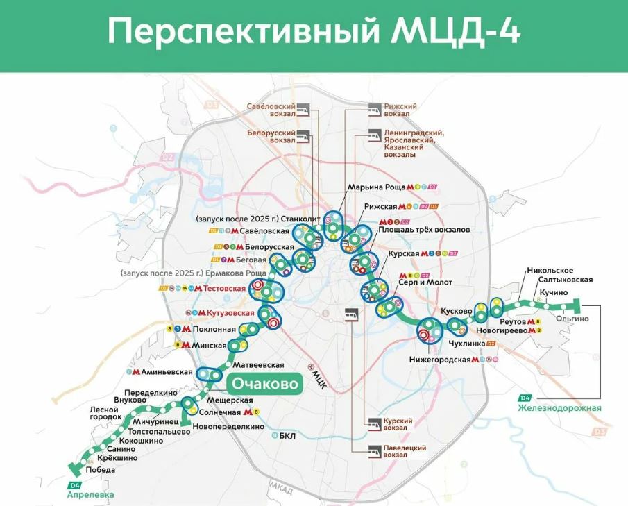 Будет ли гоголевская карта в 2023 году