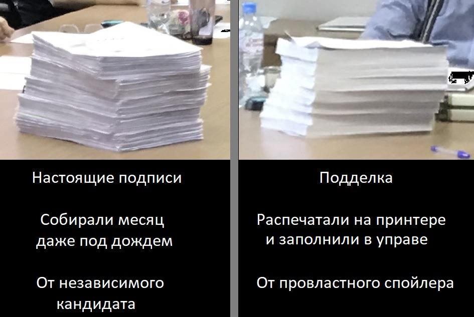 Гудков, мосгордума, подписи рисовка, Бабаян, дуэль, выборы Гудков, мосгордума, подписи рисовка, Бабаян, дуэль, выборы