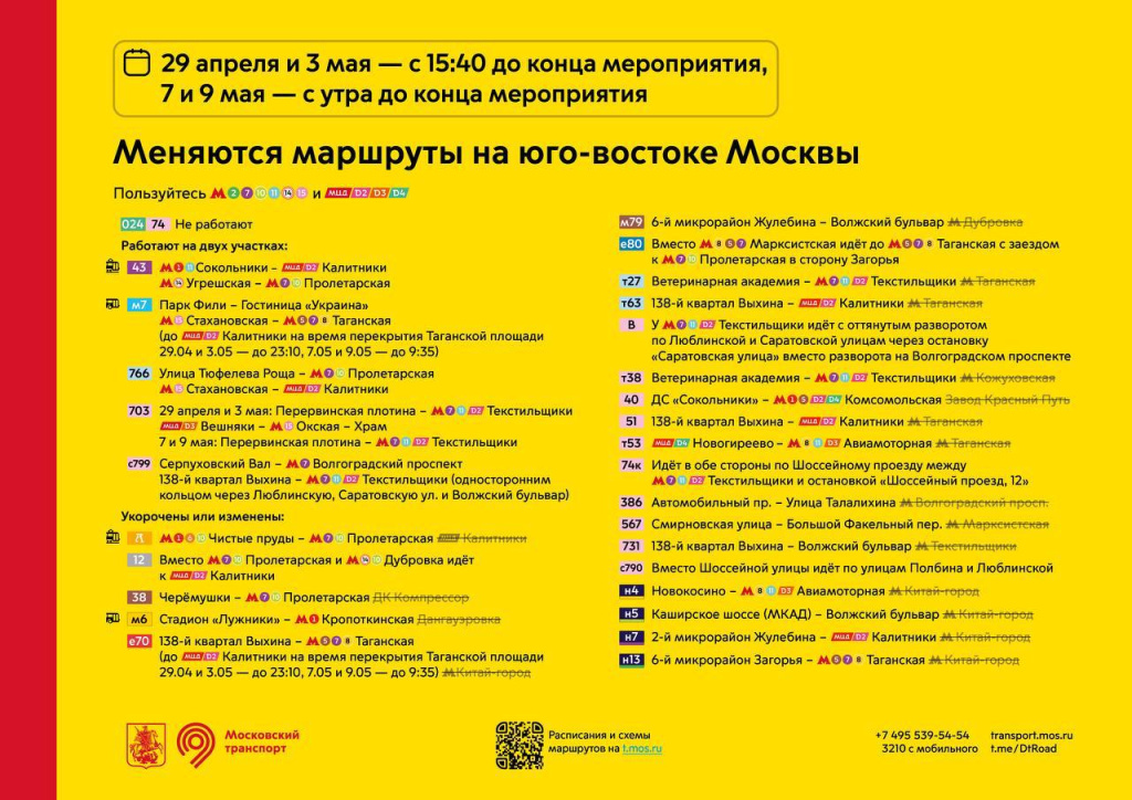 Москва, транспорт, перекрытия, ограничения, парковки, электросамокаты, подземные переходы, общественный транспорт, Парад Победы, репетиция, 80-летний юбилей, Великая Отечественная война, Красная площадь, 29 апреля, 3 мая, 7 мая, 9 мая, схемы, графики, ЦООД, Москва, транспорт, перекрытия, ограничения, парковки, электросамокаты, подземные переходы, общественный транспорт, Парад Победы, репетиция, 80-летний юбилей, Великая Отечественная война, Красная площадь, 29 апреля, 3 мая, 7 мая, 9 мая, схемы, графики, ЦООД,