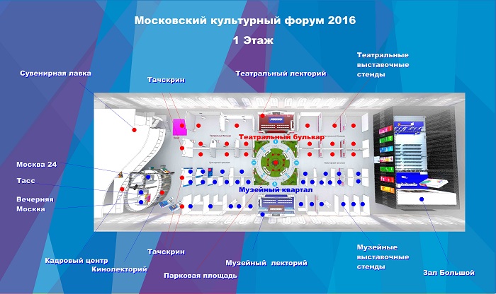 Московский культурный форум