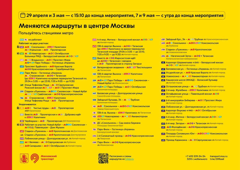 Москва, транспорт, перекрытия, ограничения, парковки, электросамокаты, подземные переходы, общественный транспорт, Парад Победы, репетиция, 80-летний юбилей, Великая Отечественная война, Красная площадь, 29 апреля, 3 мая, 7 мая, 9 мая, схемы, графики, ЦООД, 