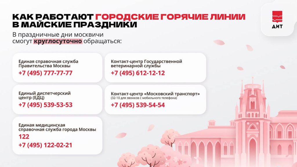 горячие линии, правительство Москвы, мэрия Москвы